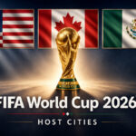 Persiapan Piala Dunia 2026