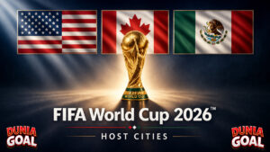 Persiapan Piala Dunia 2026