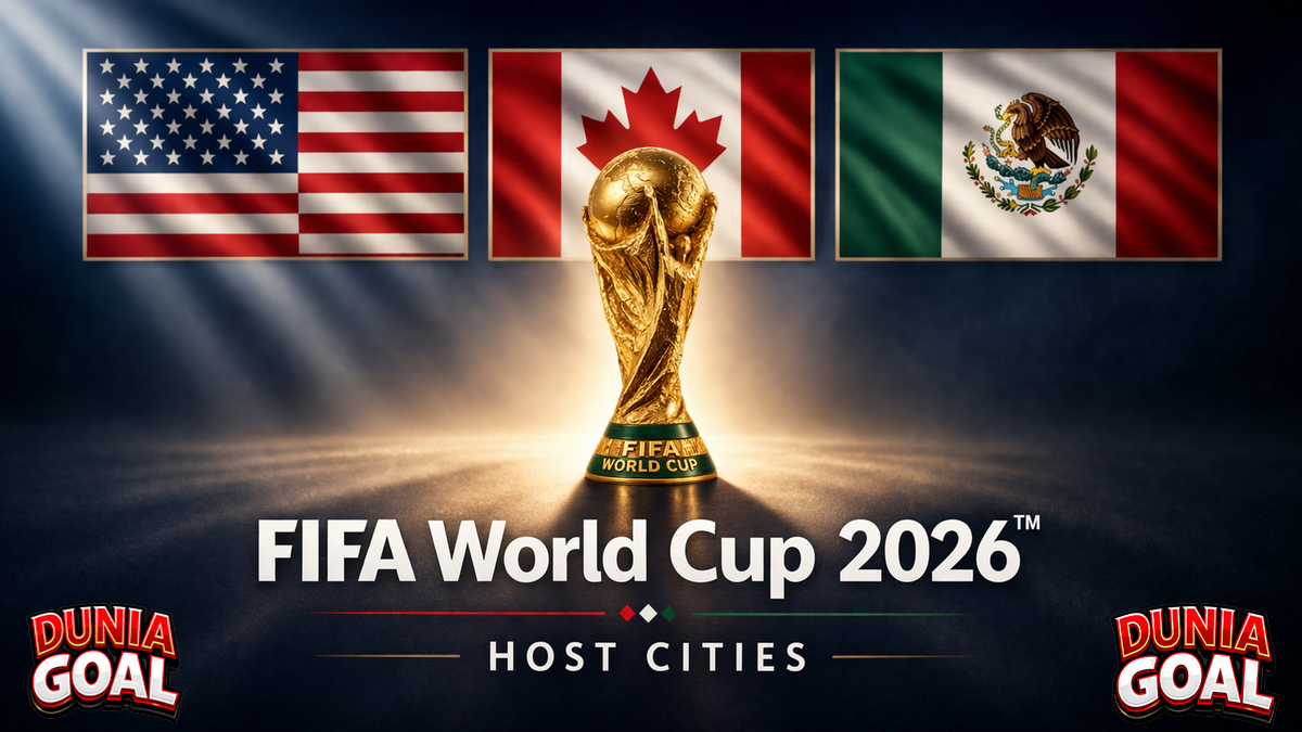 Persiapan Piala Dunia 2026